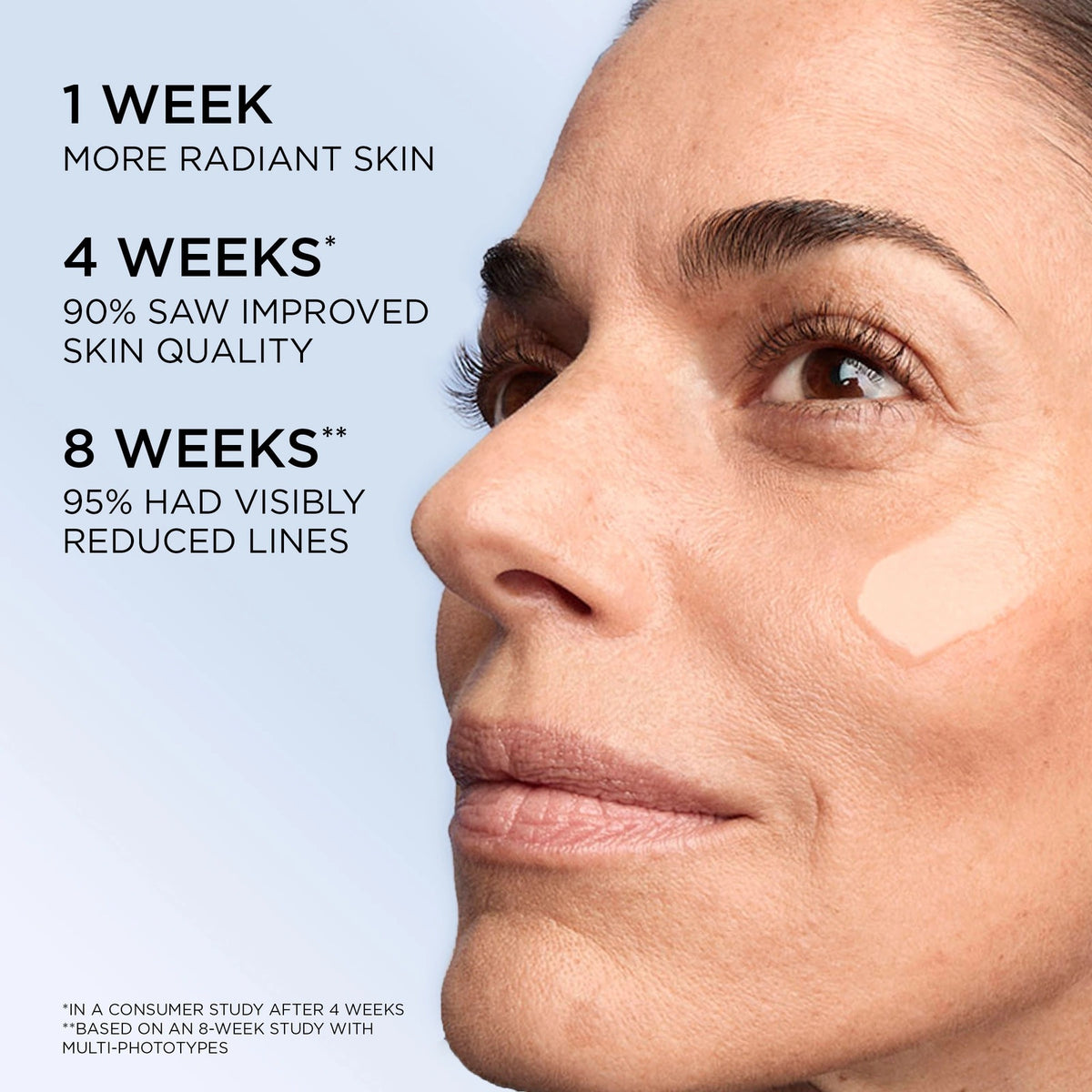 Génifique Ultimate Recovery Serum