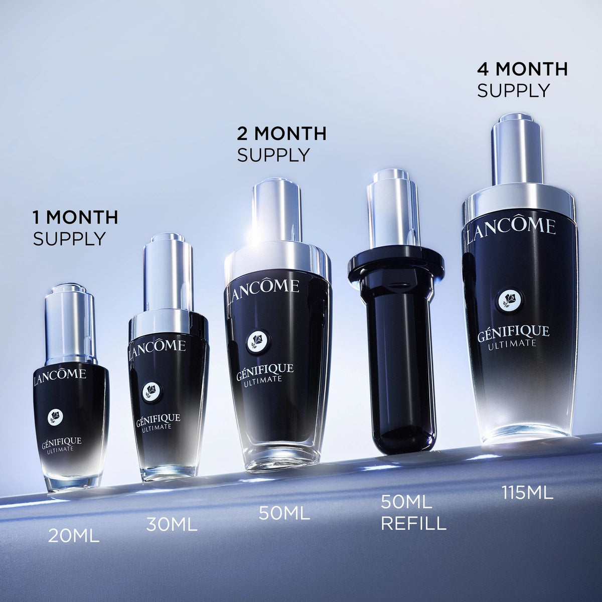 Génifique Ultimate Recovery Serum