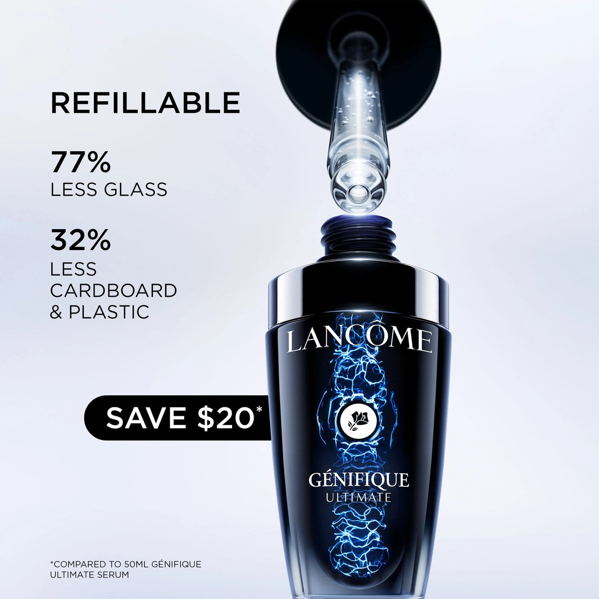 Génifique Ultimate Recovery Serum