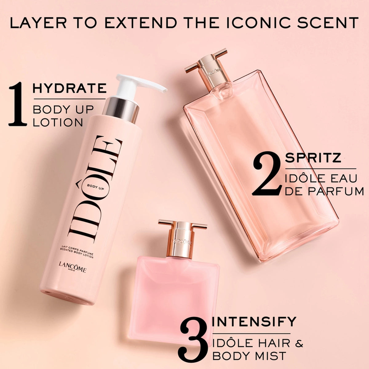 Idôle Body Up Scented Body Lotion