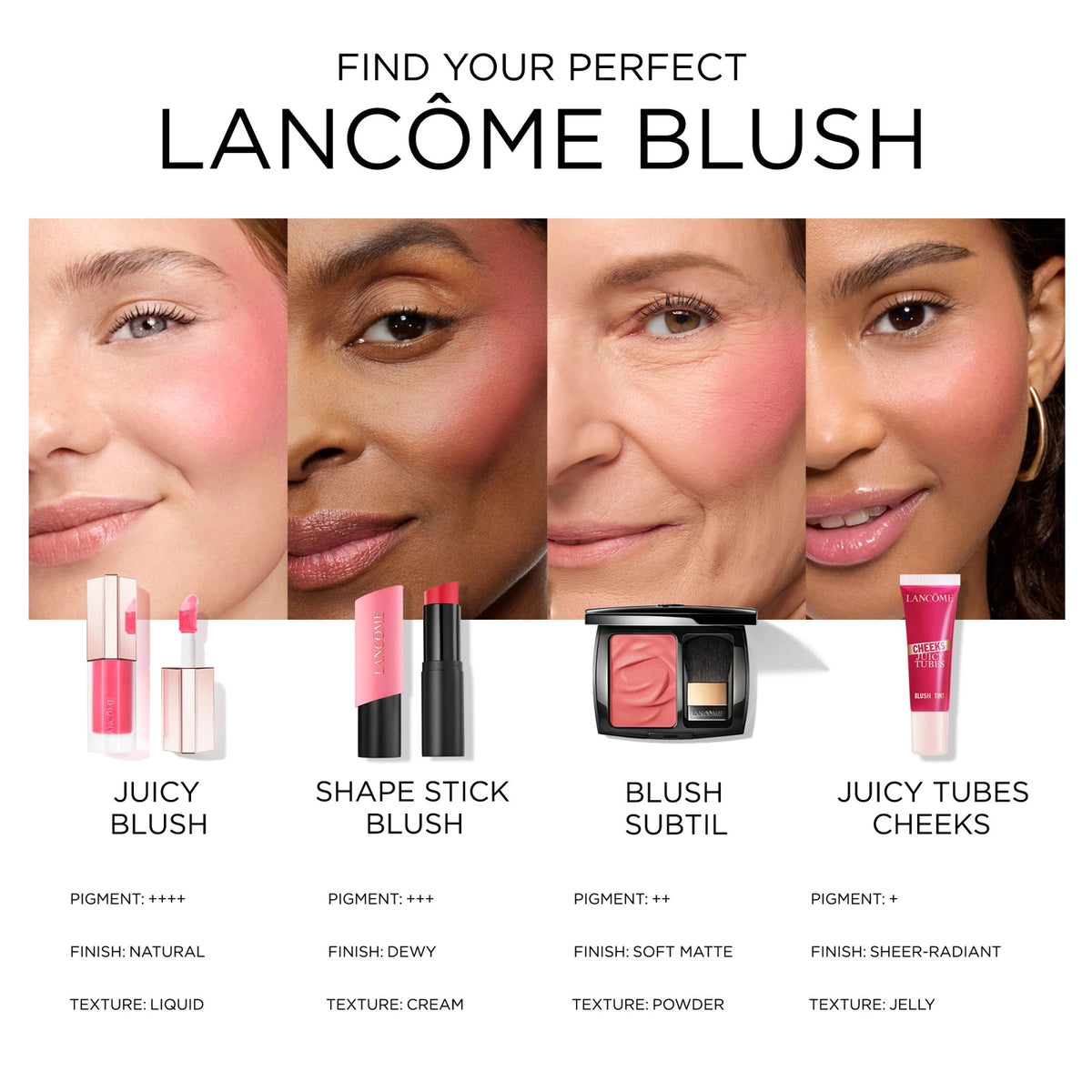Teint Idole Shape Stick Blush