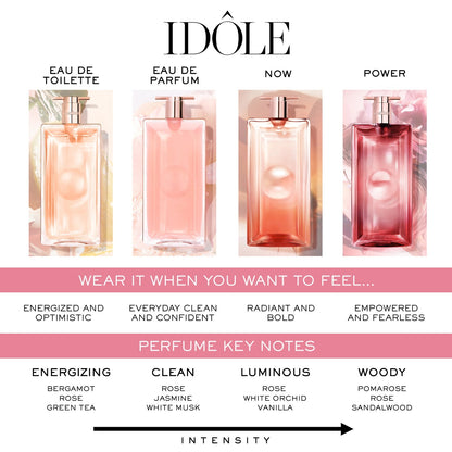 Idôle Eau de Parfum