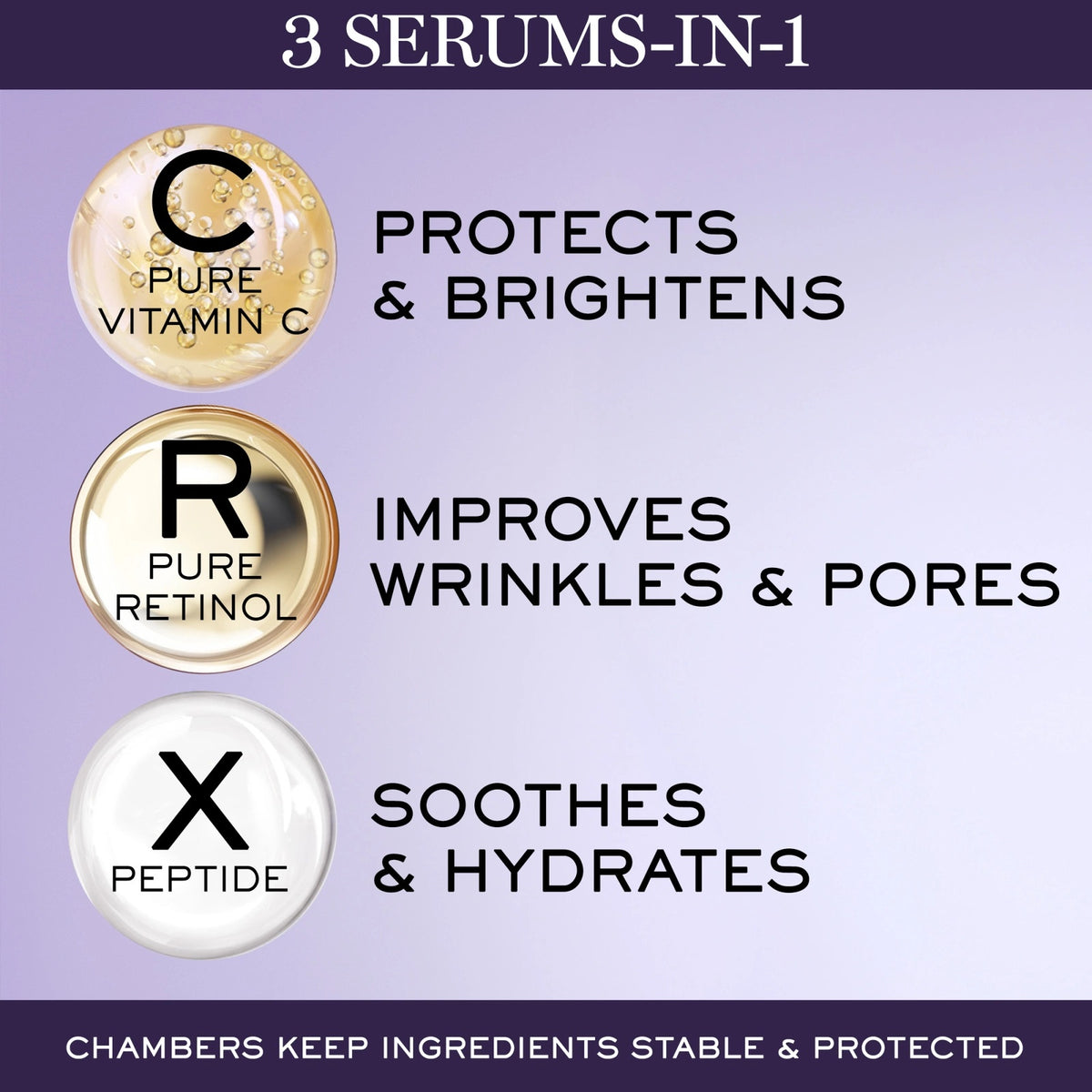 Rénergie C.R.x. Triple Serum Retinol
