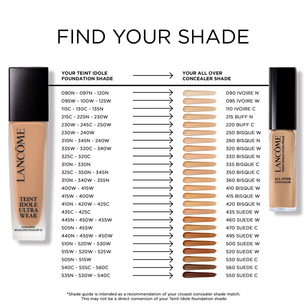 Teint Idole Ultra Wear All Over Full Coverage Concealer