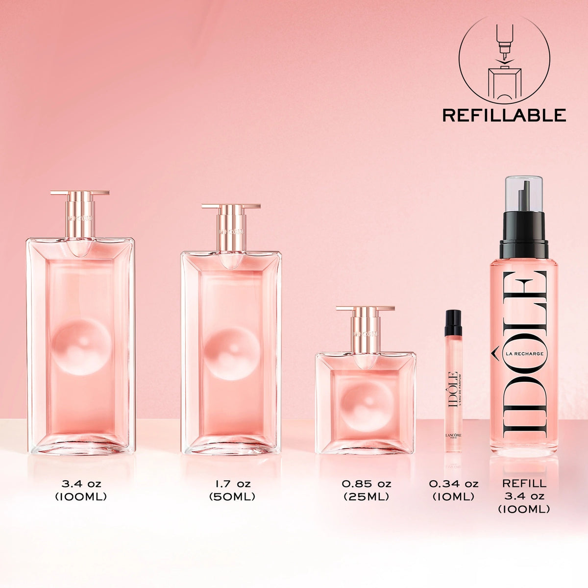 Idôle Holiday Collection 2026 Perfume Gift Set