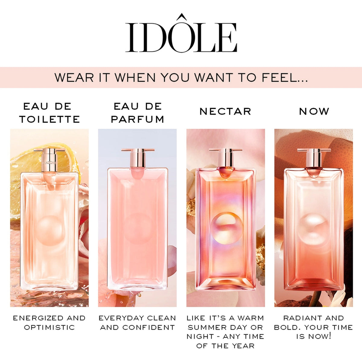 Idôle Eau de Parfum Nectar