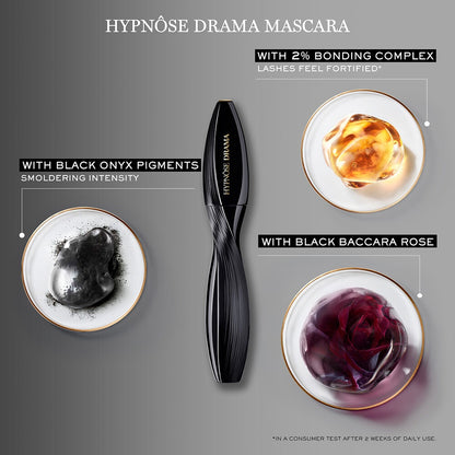 Hypnôse Drama Mascara + Cils Booster Duo