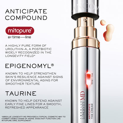 Absolue Longevity MD Anticipate The Cream