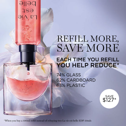 La vie est belle Eau de Parfum