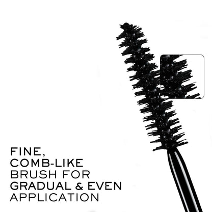 Définicils High-Definition Mascara