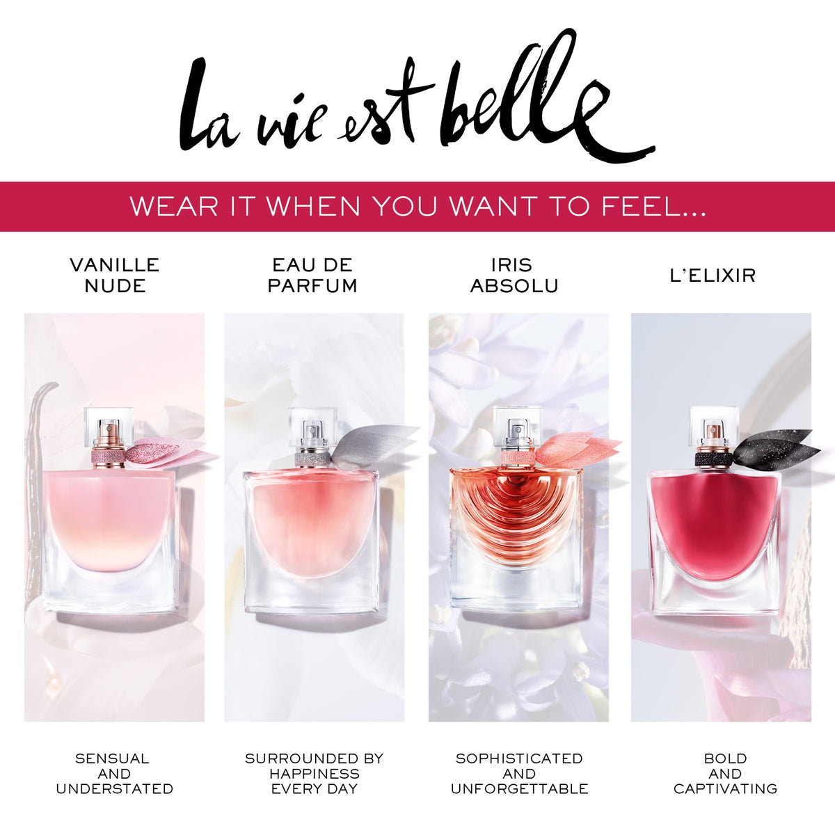 La vie est belle Vanille Nude Eau de Parfum