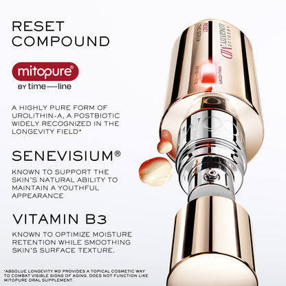 Absolue Longevity MD Reset the Serum