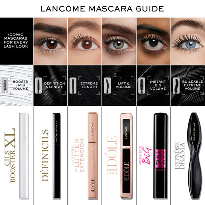Définicils High-Definition Mascara