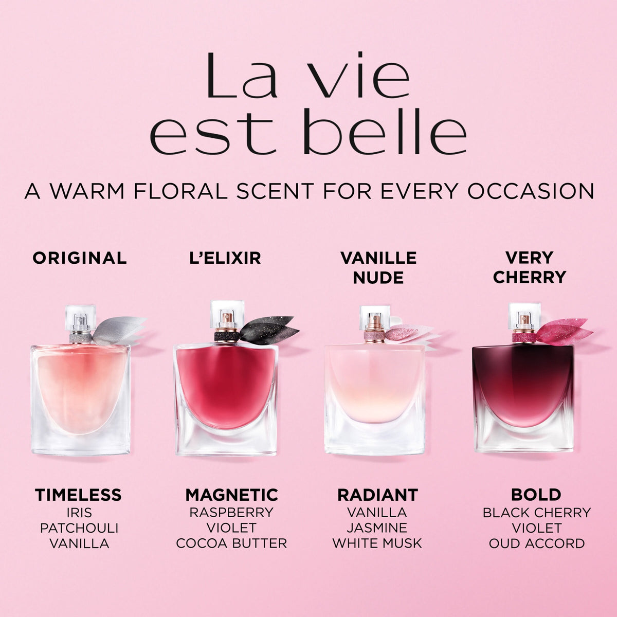 La vie est belle Holiday Collection 2026 Gift Set