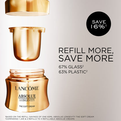 Absolue Petit Theatre Holiday 2026 Skincare Gift Set