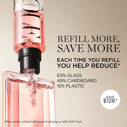 Idôle Eau de Parfum