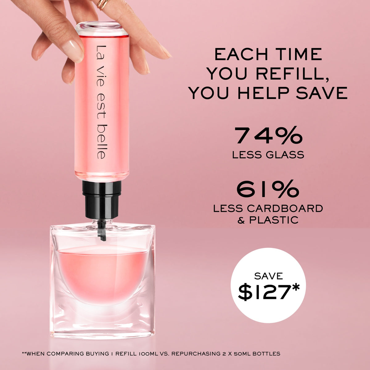 La vie est belle Eau de Parfum
