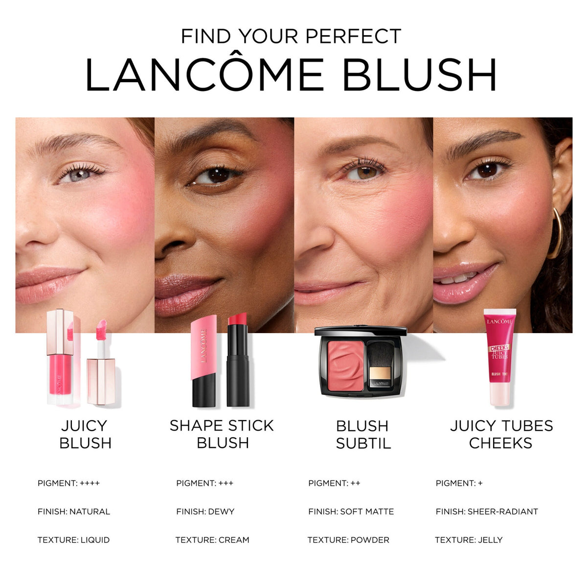 Juicy Tubes Cheeks Blush
