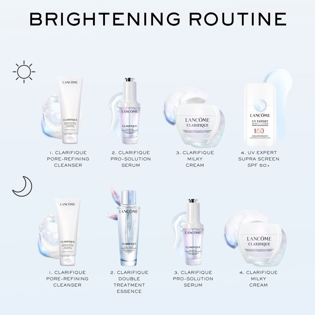 Clarifique Milky Cream