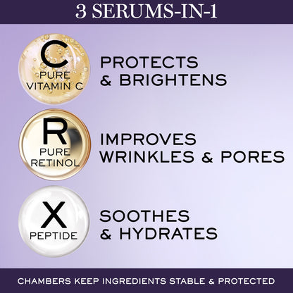 Rénergie C.R.x. Triple Serum Retinol