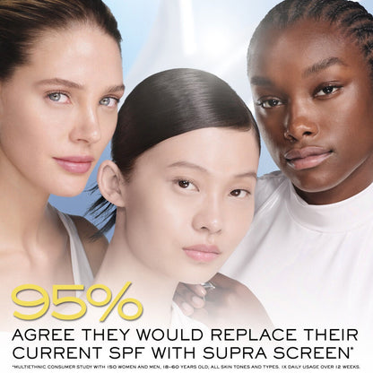 Supra Screen Invisible Serum Sunscreen SPF 50+