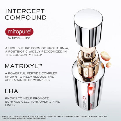 Absolue Longevity MD Intercept the Serum