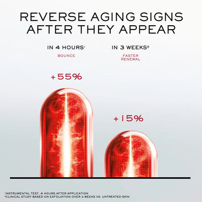 Absolue Longevity MD Reset The Cream