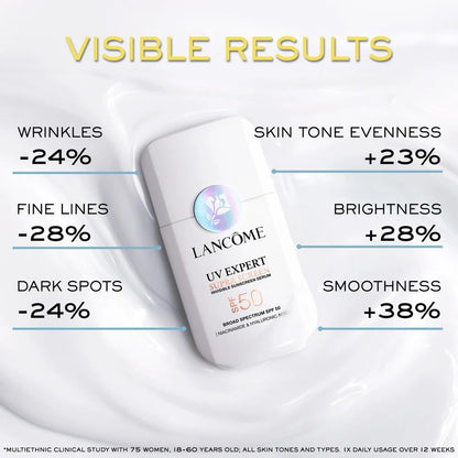 Supra Screen Invisible Serum Sunscreen SPF 50+