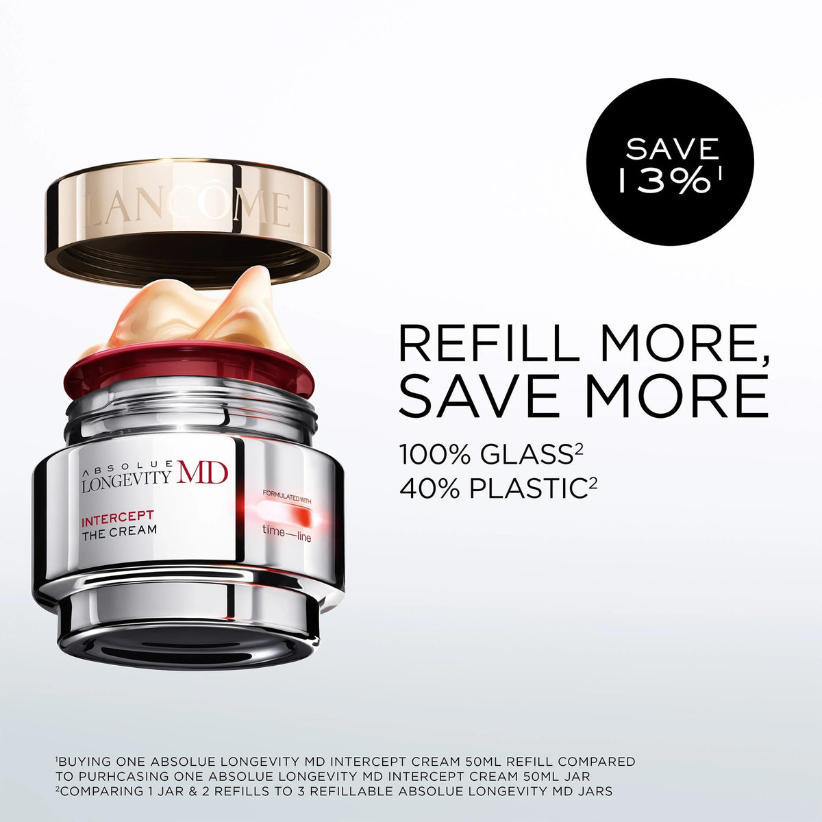 Absolue Longevity MD Intercept The Cream