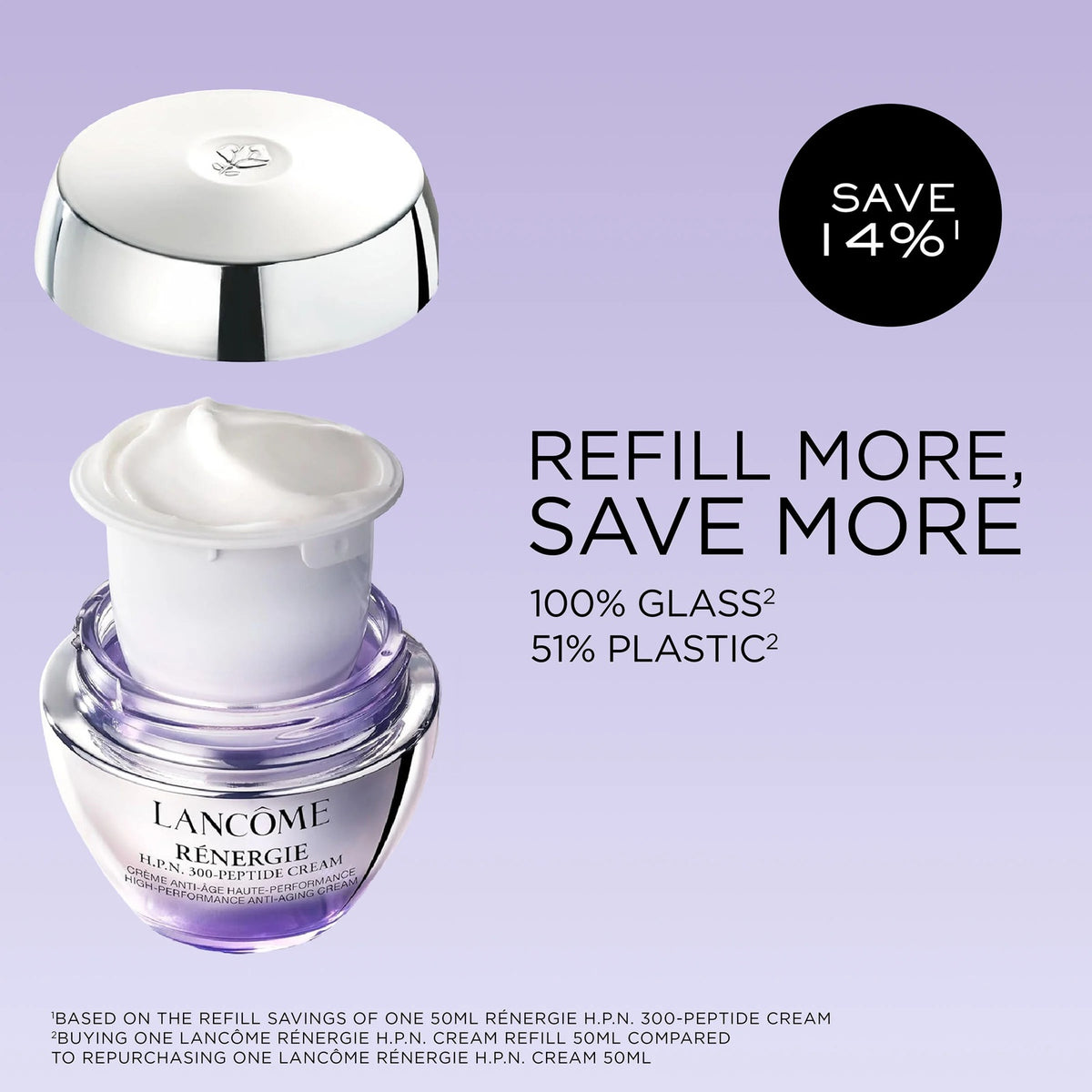 Rénergie H.P.N. 300-Peptide Cream